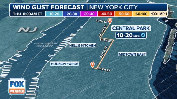 This graphic shows the wind forecast for the Macy's Thanksgiving Day Parade in New York City on Thursday.