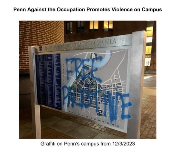 University of Pennsylvania campus sign painted with the words 