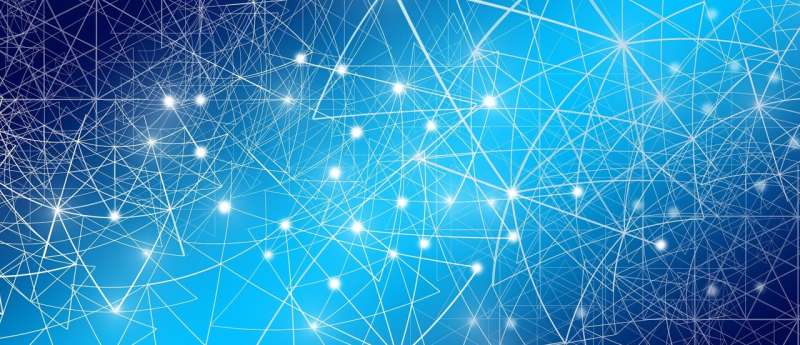networks