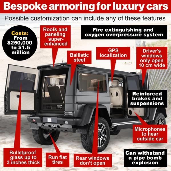 Fitzthum said the goal is for the luxury vehicle to be armored but not stand out.