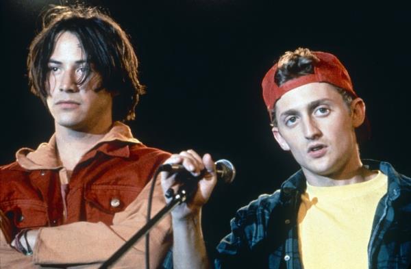 Keanu Reeves and Alex Winter playing their characters in