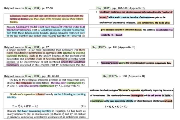 Examples of alleged plagiarism by the Harvard University president.